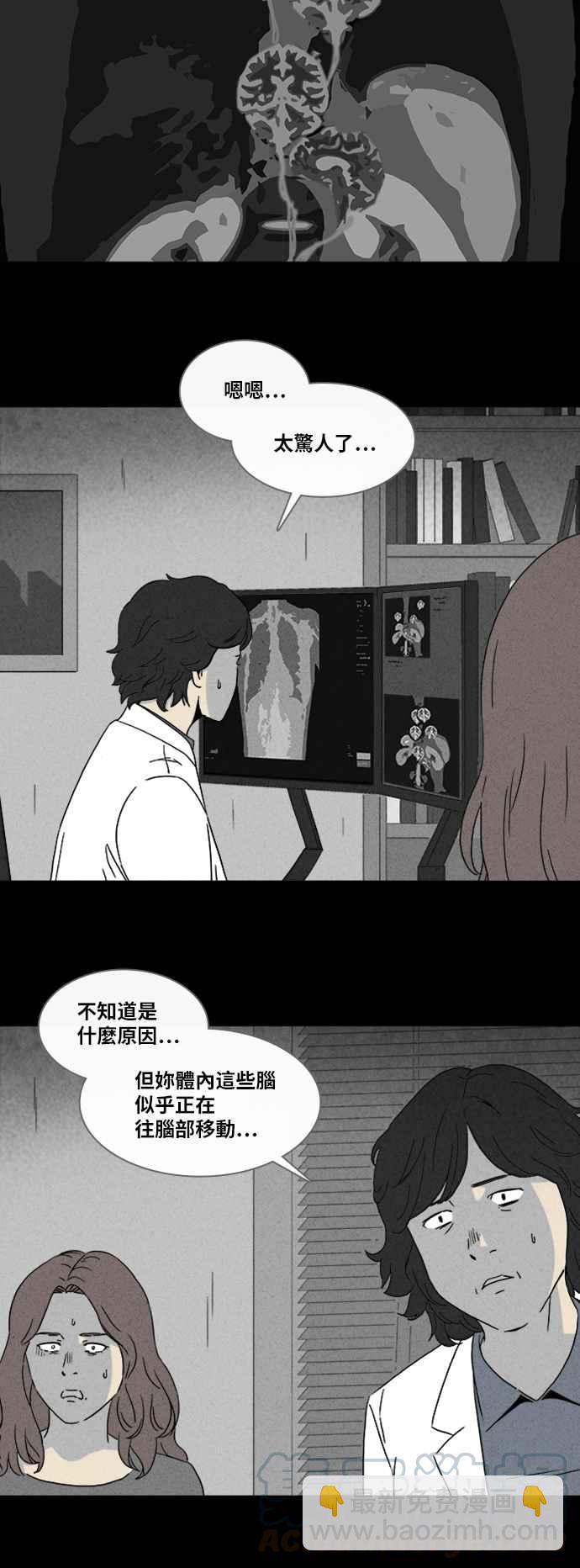 奇奇怪怪 - [第319話] 腦 2 - 4