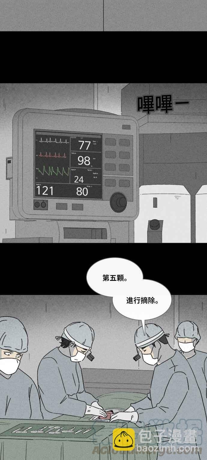 奇奇怪怪 - [第319話] 腦 2 - 1