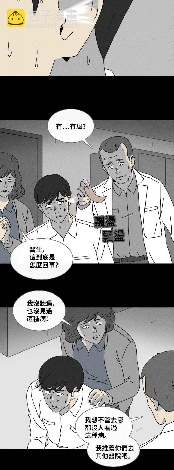 奇奇怪怪 - [第333話] 發熱 1 - 6