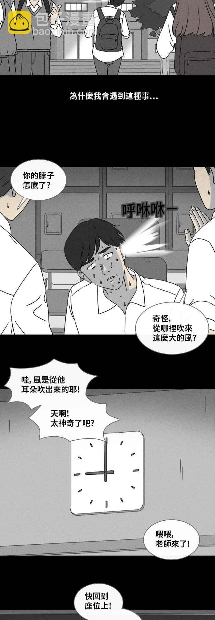 奇奇怪怪 - [第333話] 發熱 1 - 6