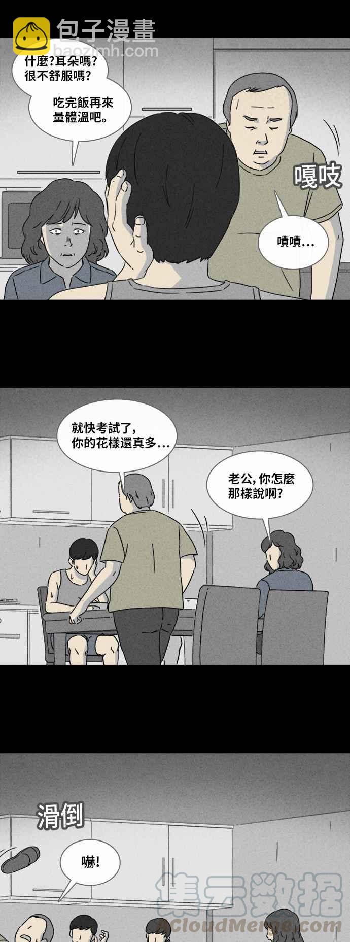 奇奇怪怪 - [第333話] 發熱 1 - 3