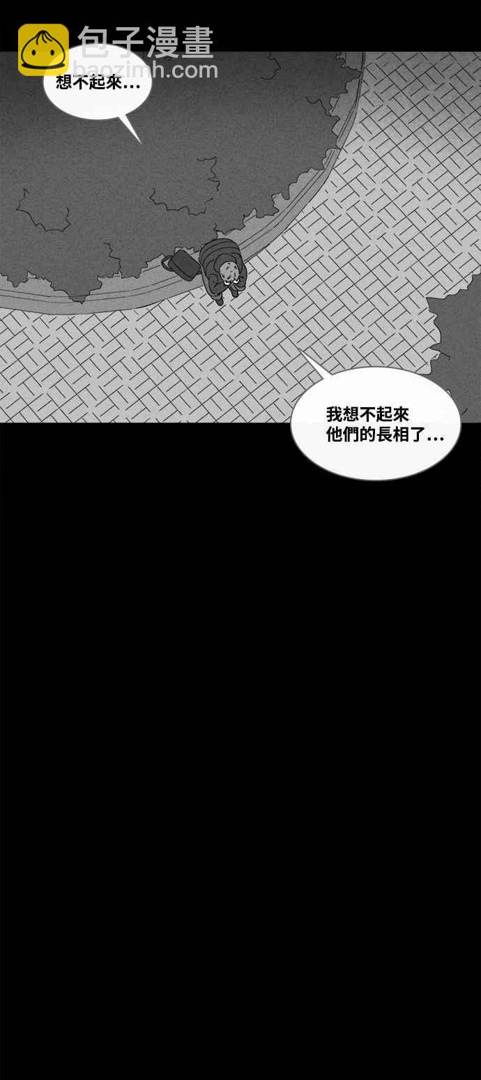 奇奇怪怪 - [第361話] 開關 3 - 4