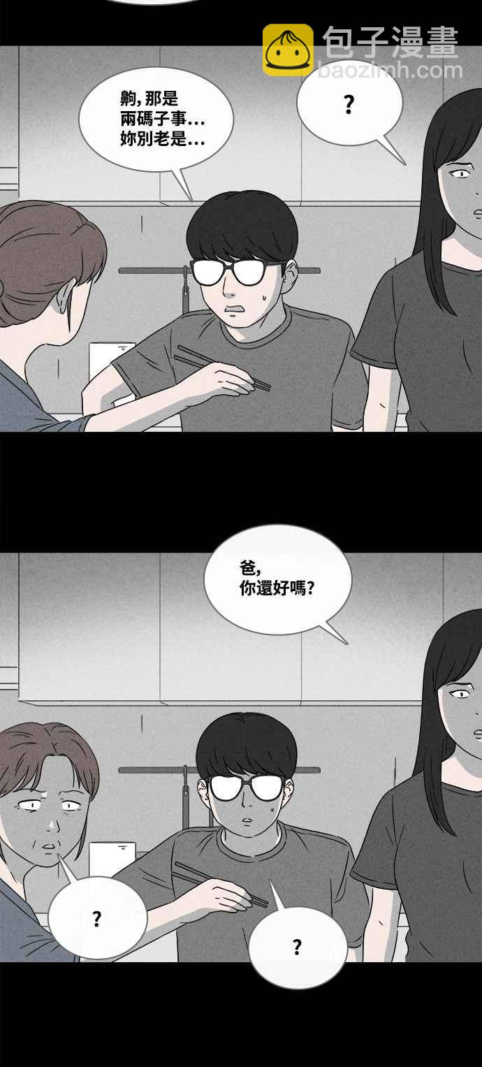 奇奇怪怪 - [第361話] 開關 3 - 7