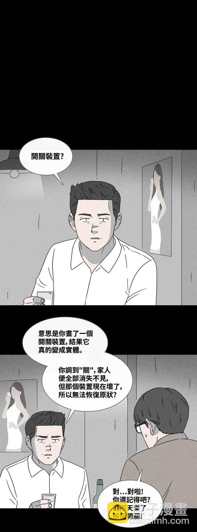 奇奇怪怪 - [第361話] 開關 3 - 4