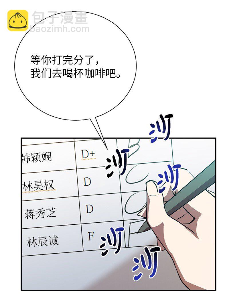 其實我是最強的 - 14 出乎意料(2/2) - 3