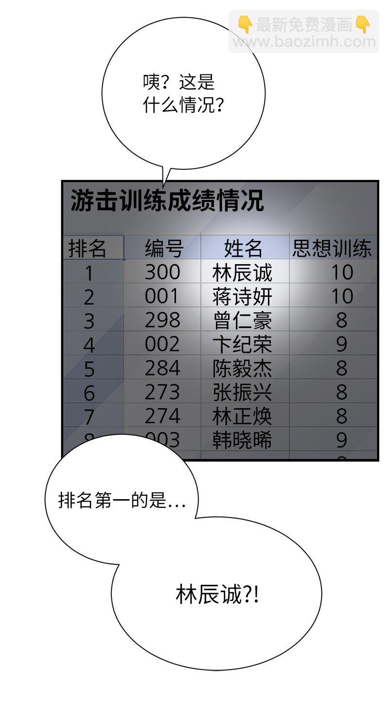 34 和老师们打赌(1/2)-第34话