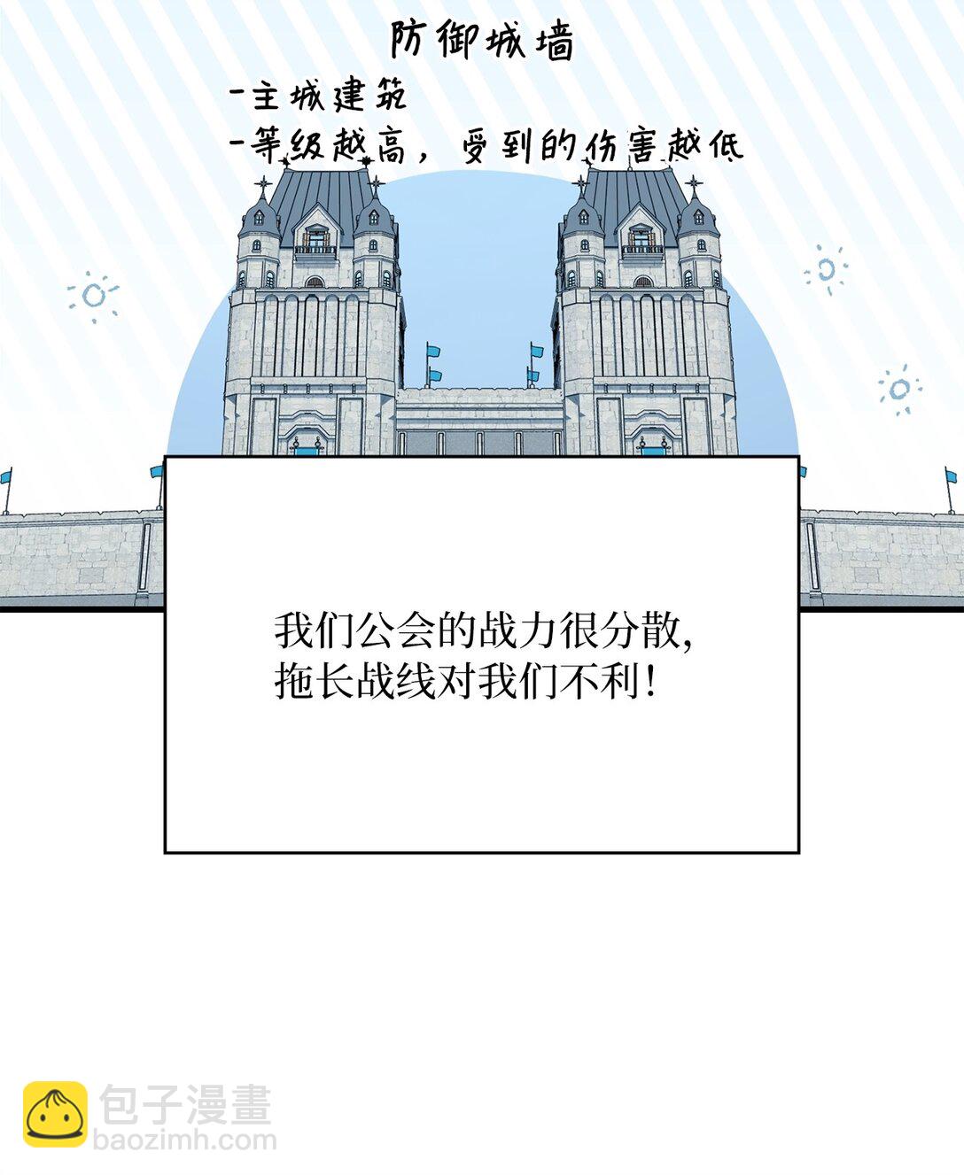 求饒不成就求婚 - 46 英雄出擊(1/2) - 1