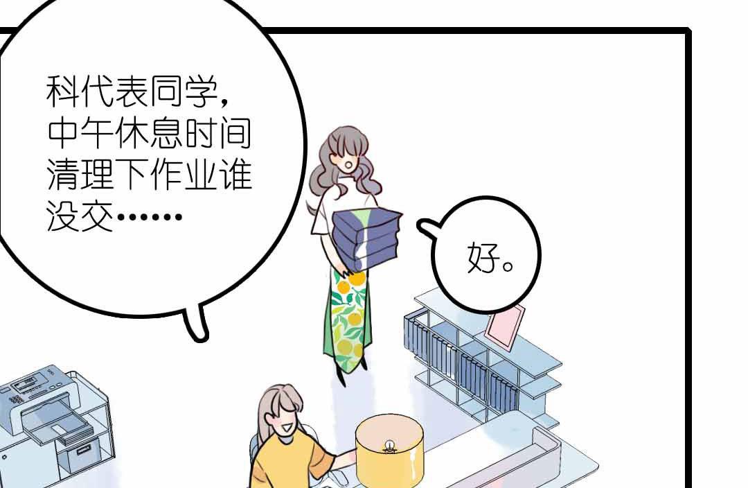 第11话 学生会办公室那点事儿 上-第20话