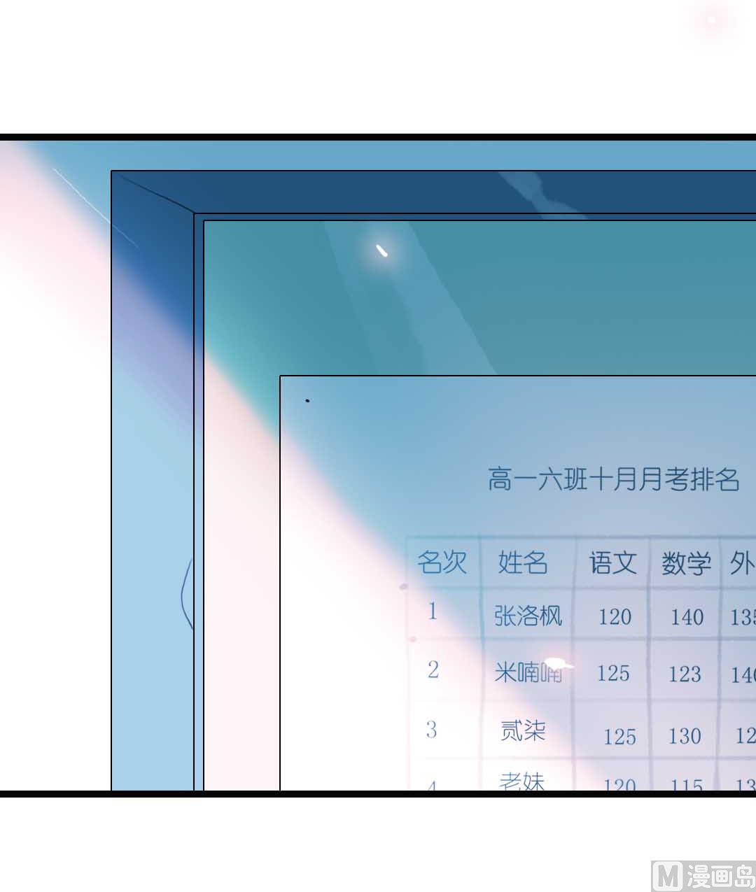 第18话 秋秋的家事 1-第38话