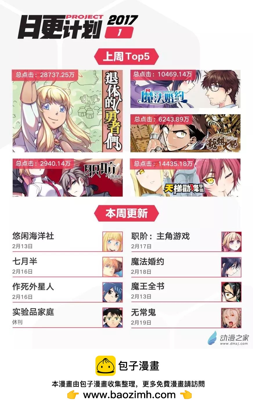 第14回下-第22话