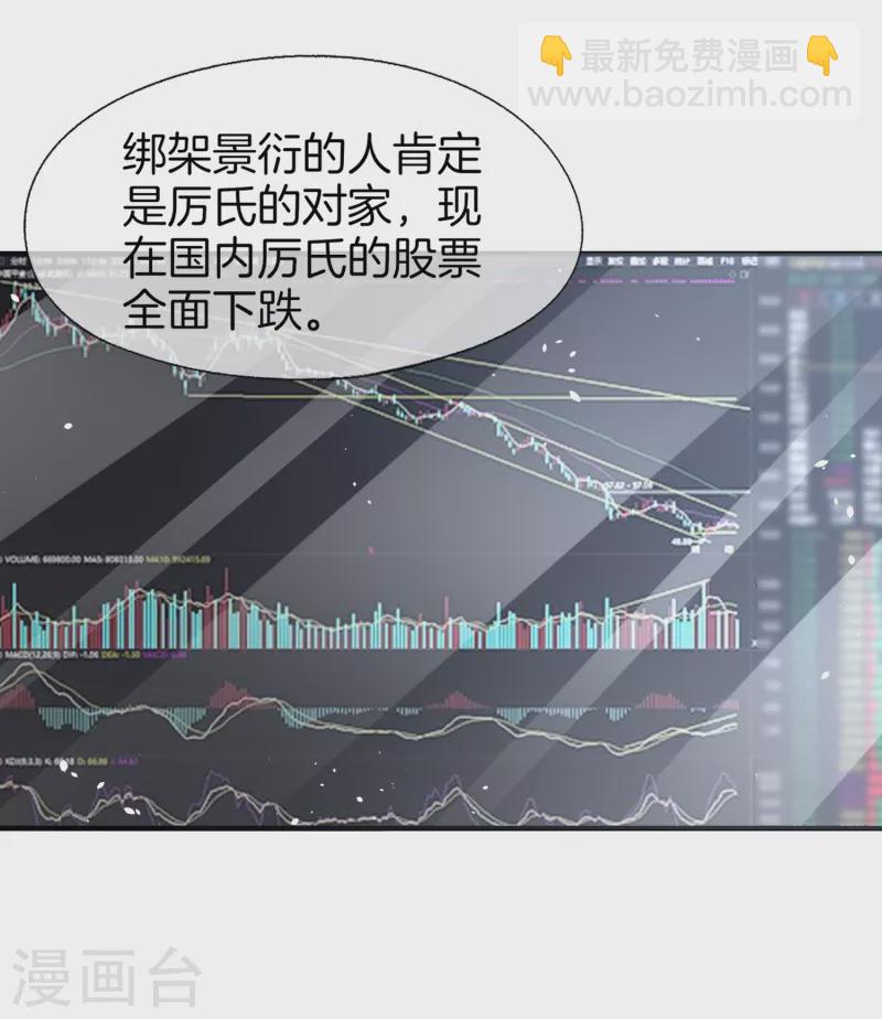 契約冷妻不好惹 - 第179話 厲景衍被綁架了？！ - 5