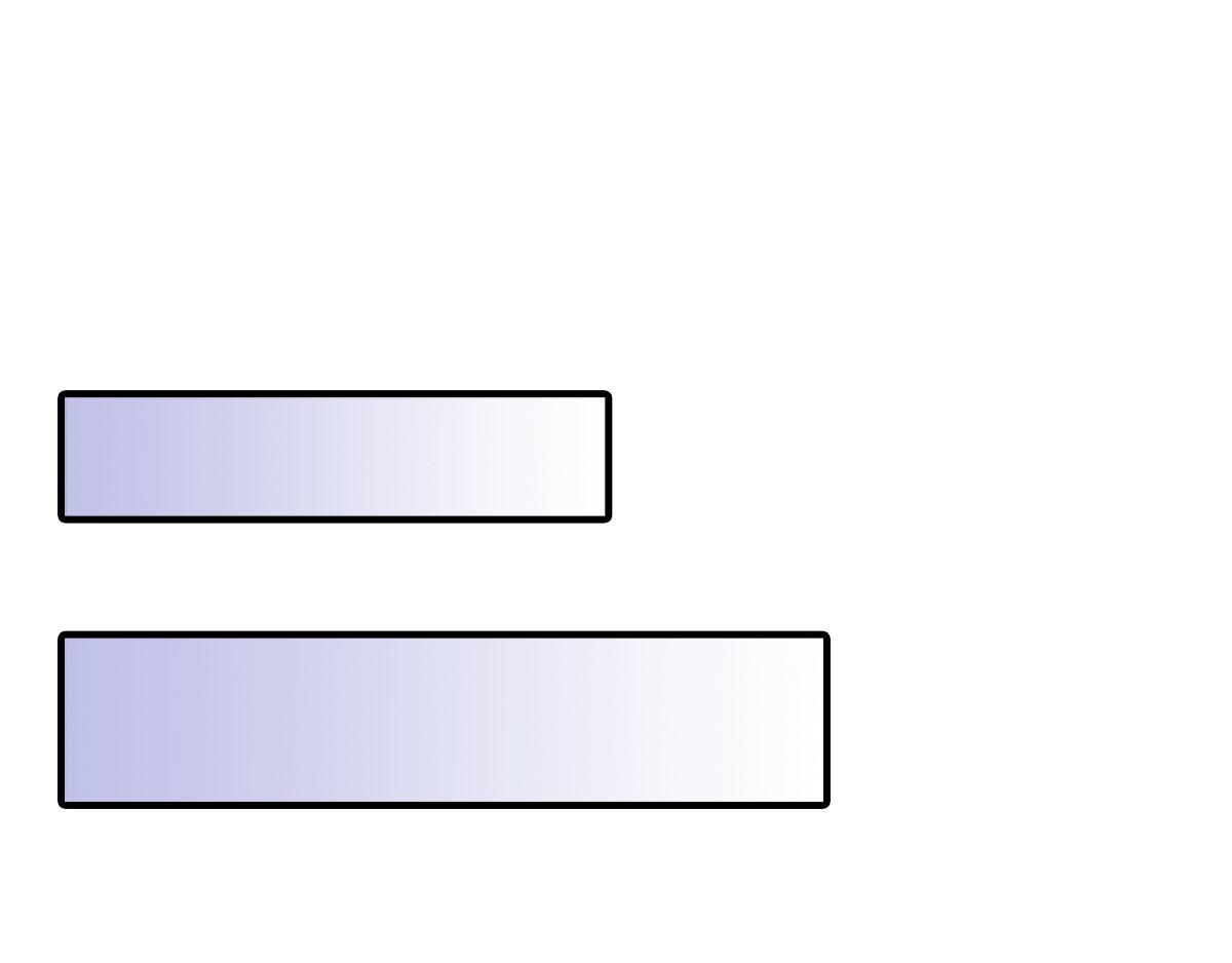 第29话 神仙也要过六一？(1/2)-第32话