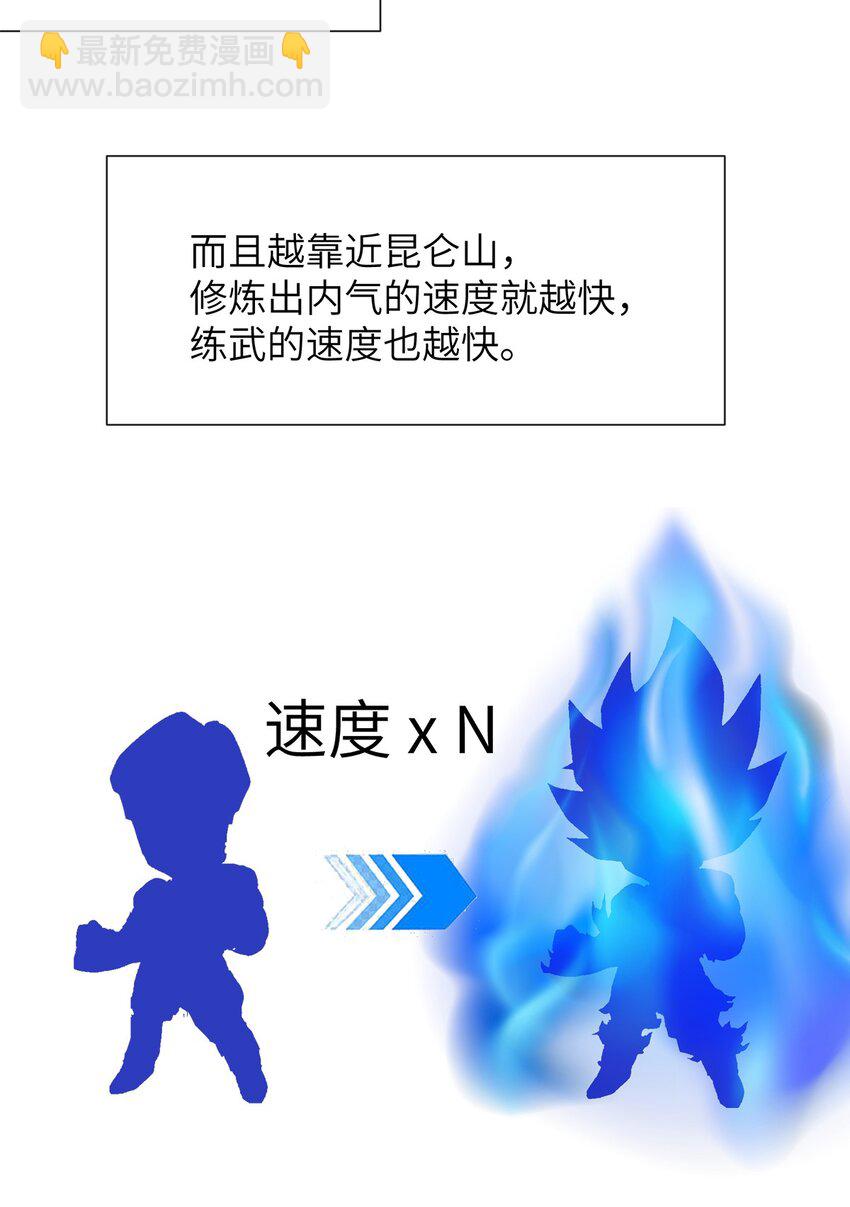 0003 第3话-第4话