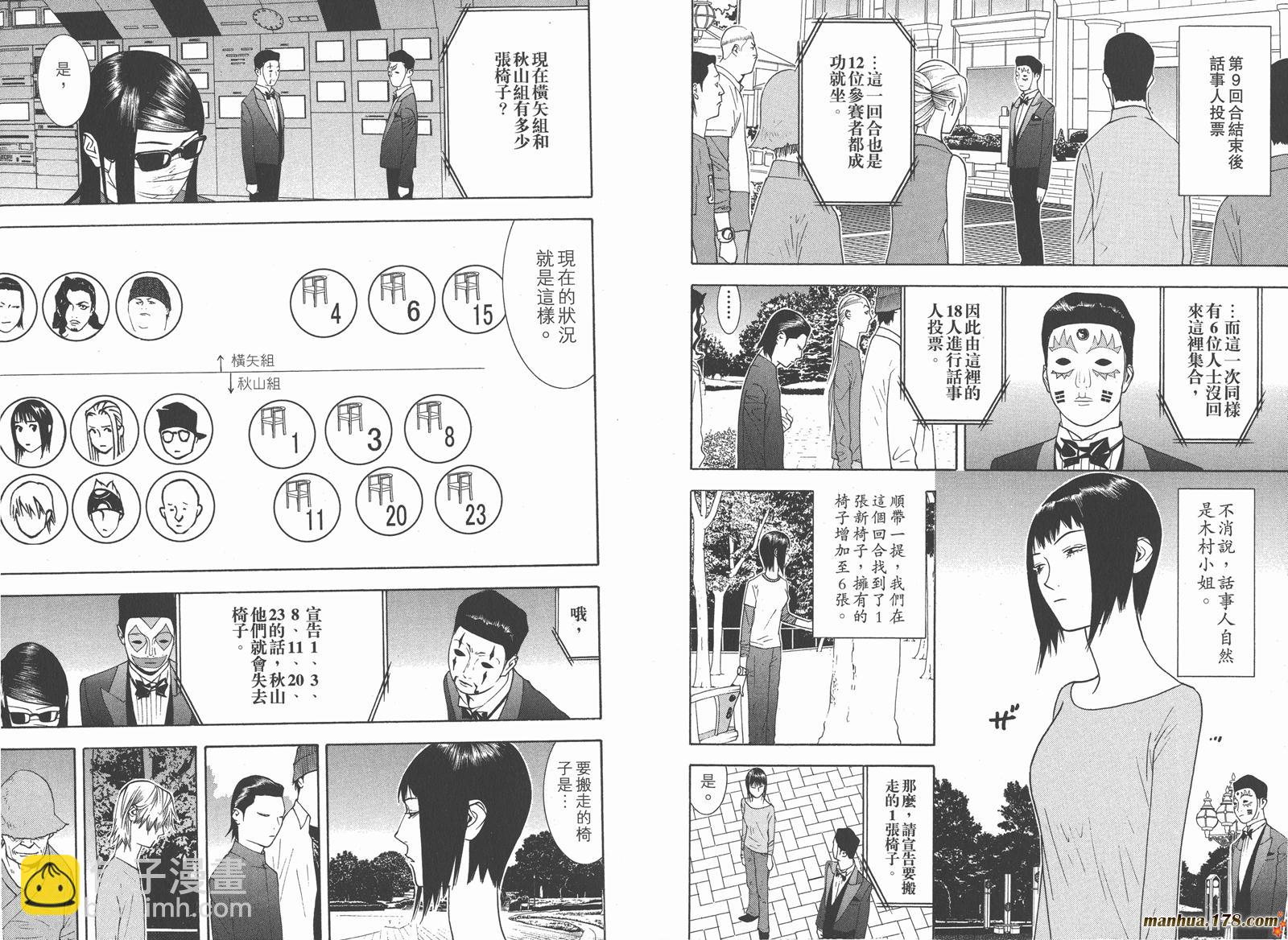 欺詐遊戲 - 第12卷(1/2) - 7