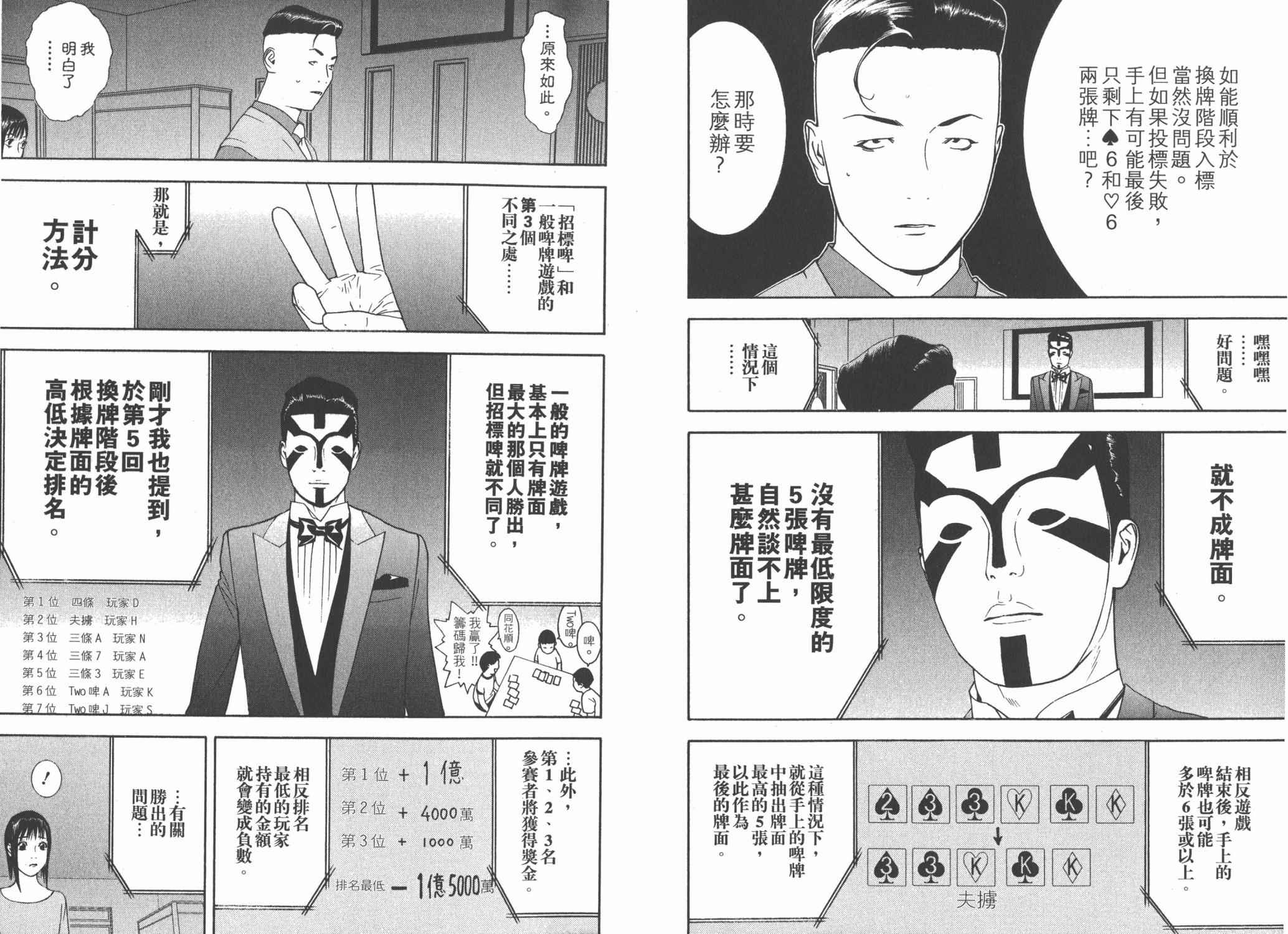 欺詐遊戲 - 第14卷(1/3) - 6