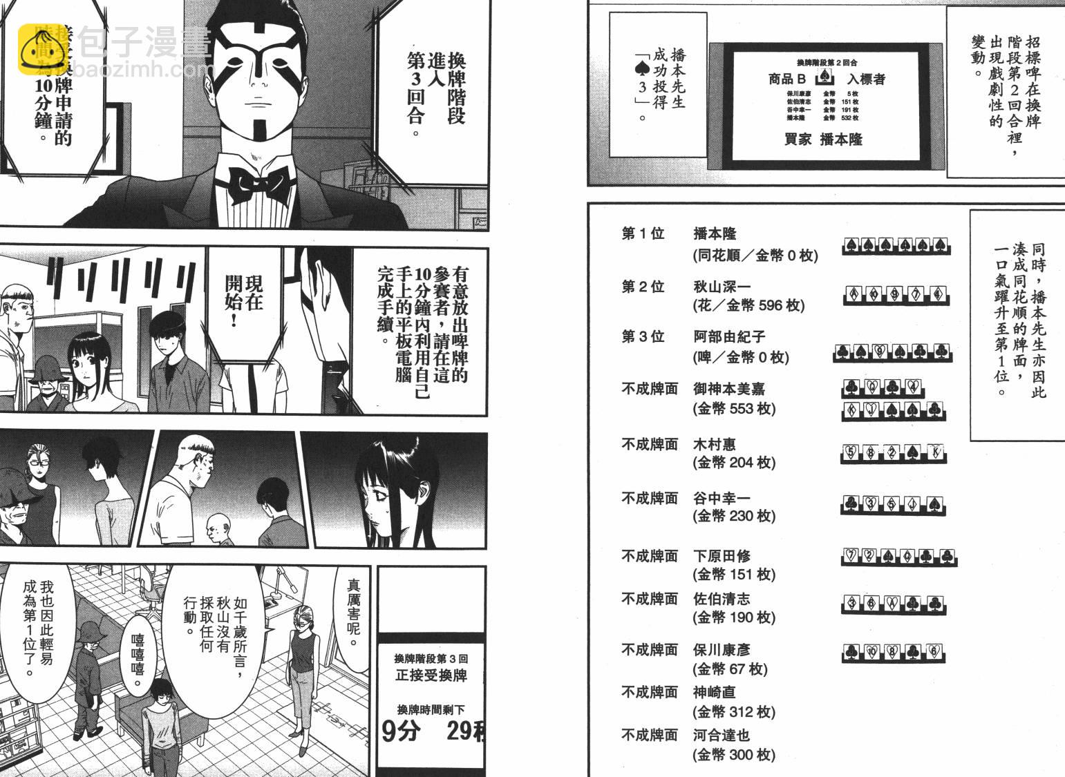 欺詐遊戲 - 第16卷(1/3) - 5