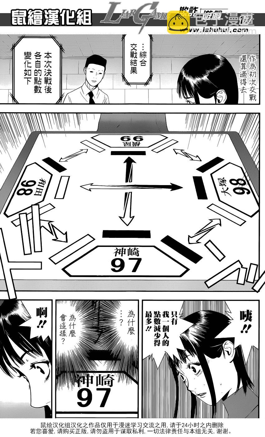 欺詐遊戲 - 第185話 攻擊與防禦 - 1