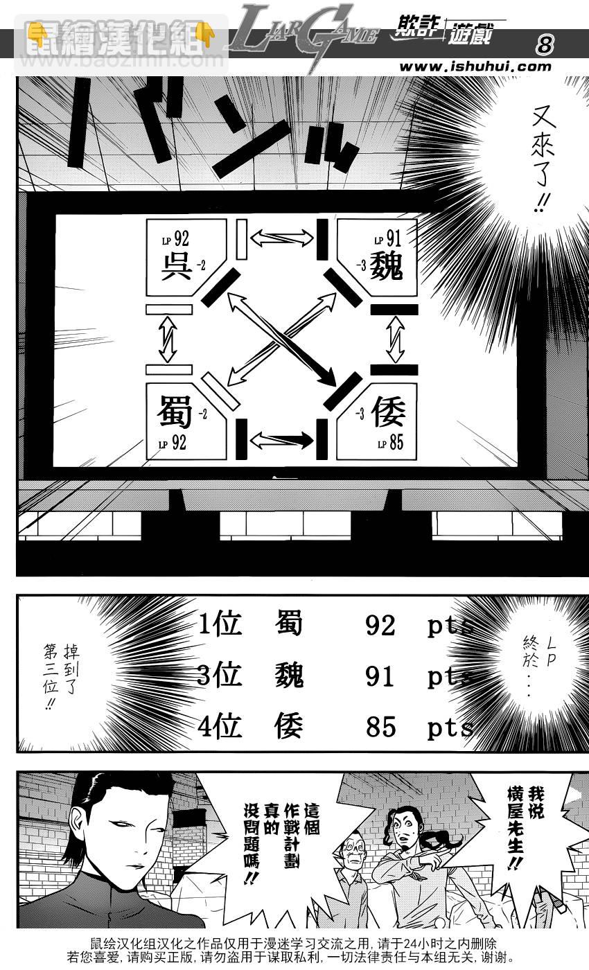 欺詐遊戲 - 第191話 不均衡 - 4