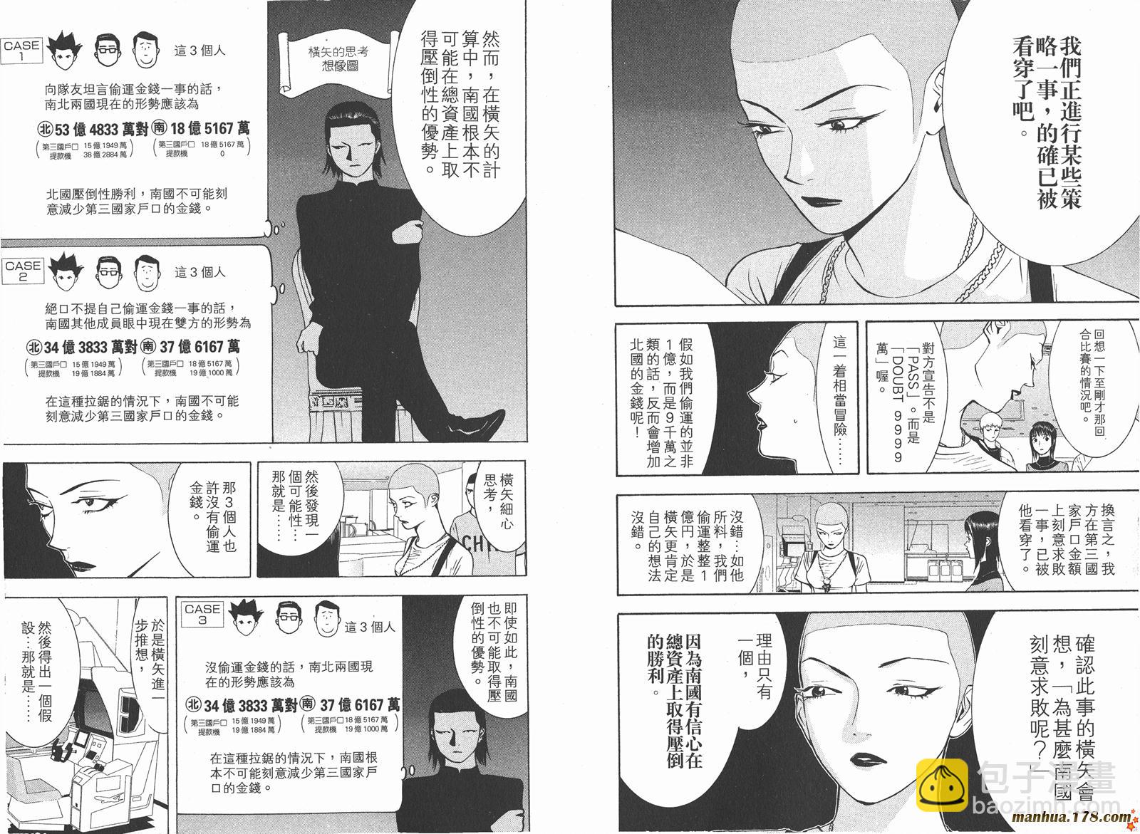 欺詐遊戲 - 第6卷(1/3) - 5