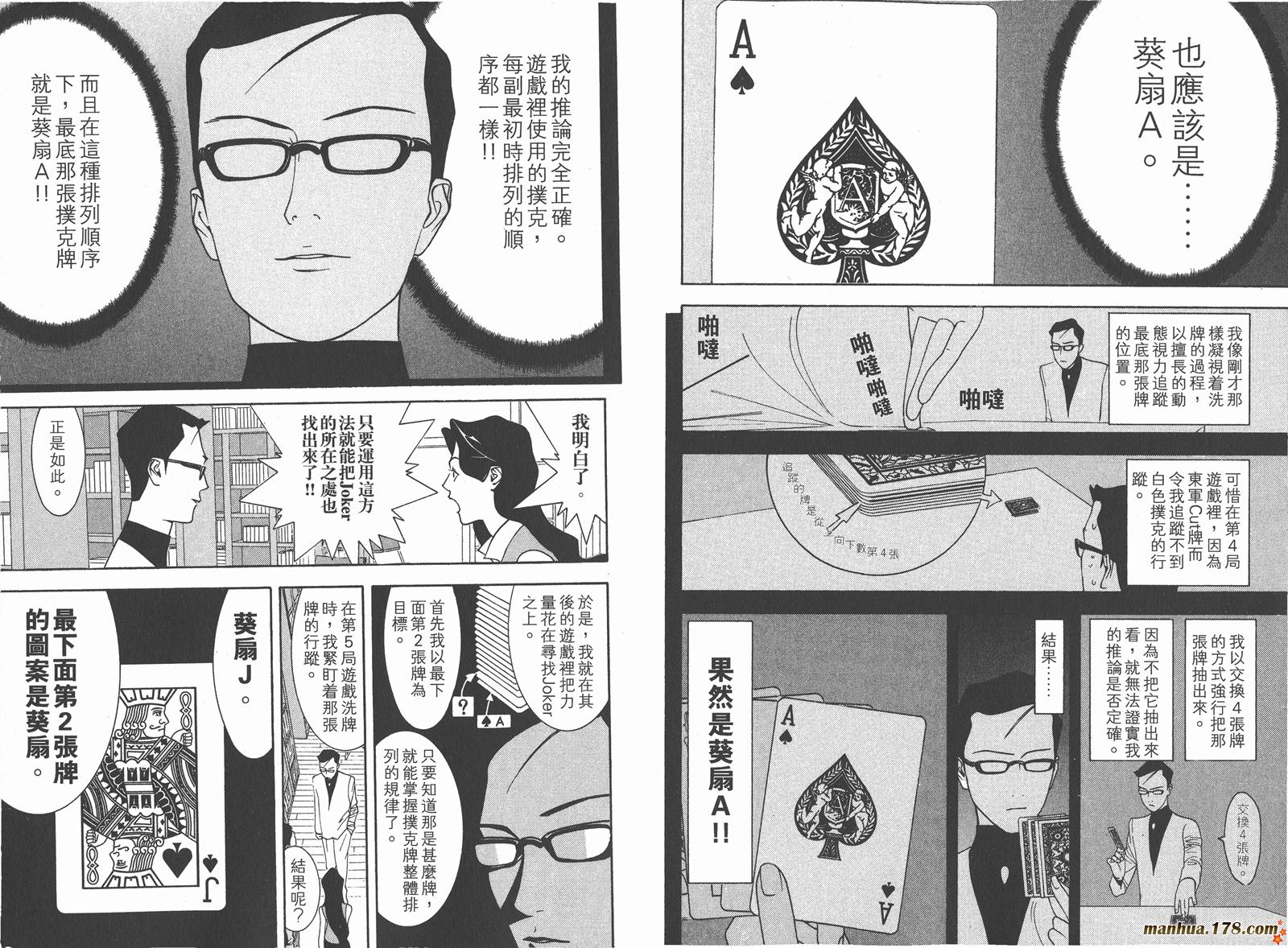 欺詐遊戲 - 第8卷(1/3) - 8