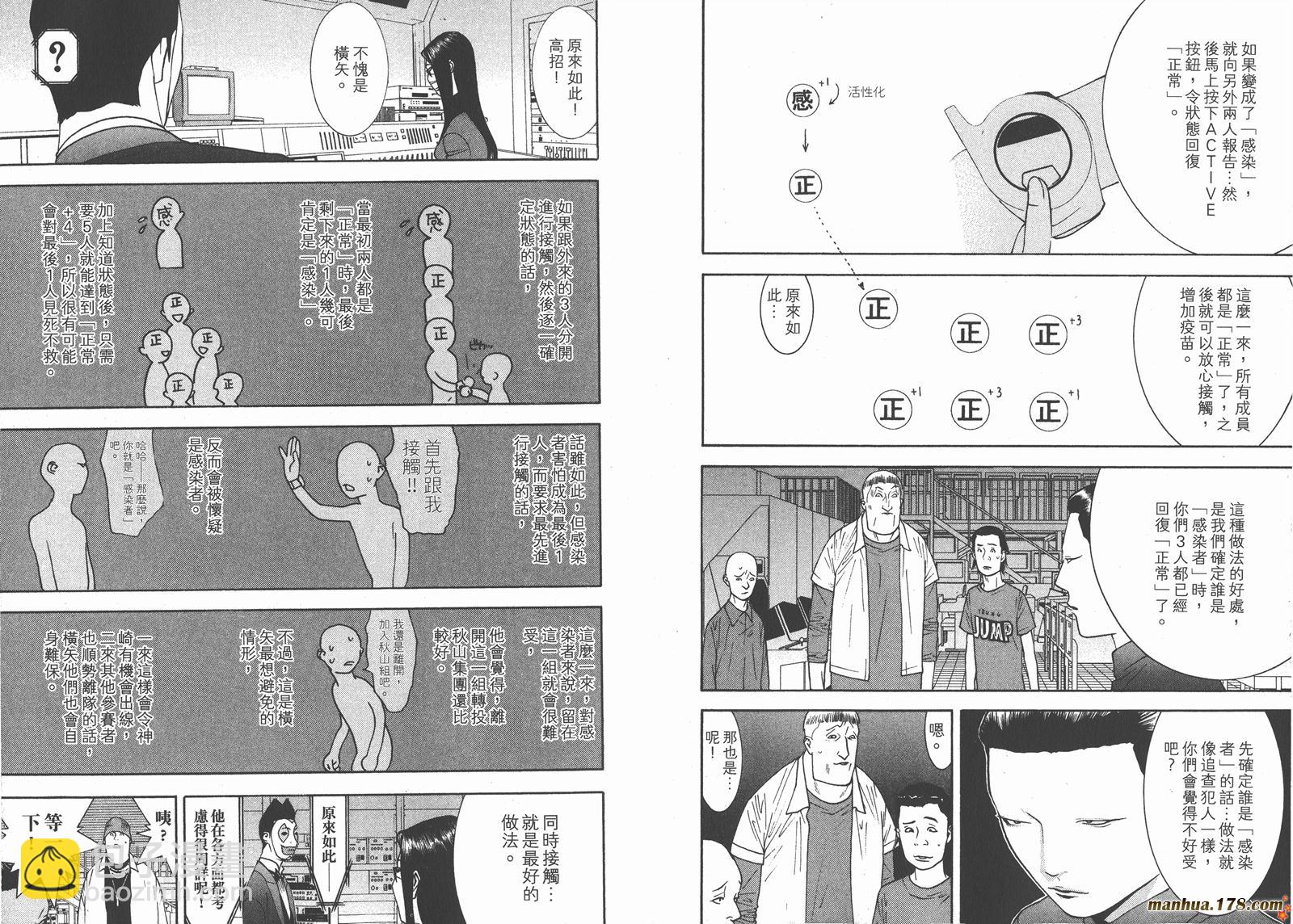 欺詐遊戲 - 第10卷(1/3) - 3