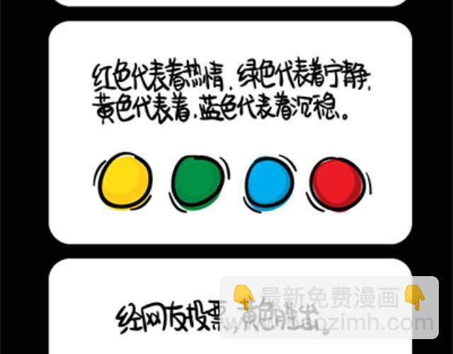 第25~28话 评选-第6话