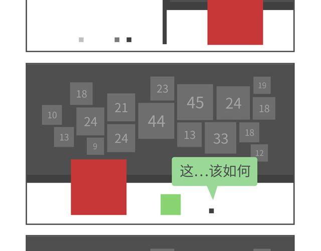 第58、59话 傲娇的你啊-第28话