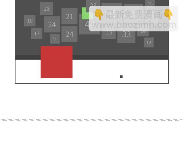 气质四格 - 第58、59话 傲娇的你啊 - 1