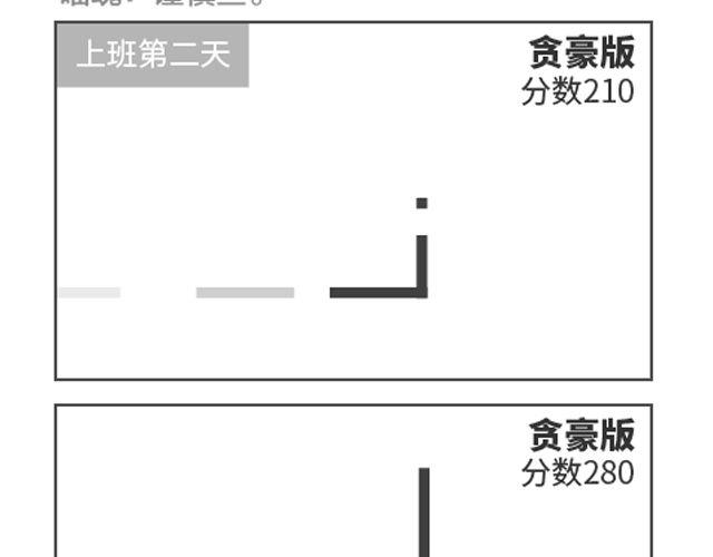 气质四格 - 第70、71话  正式工作第一天 - 2