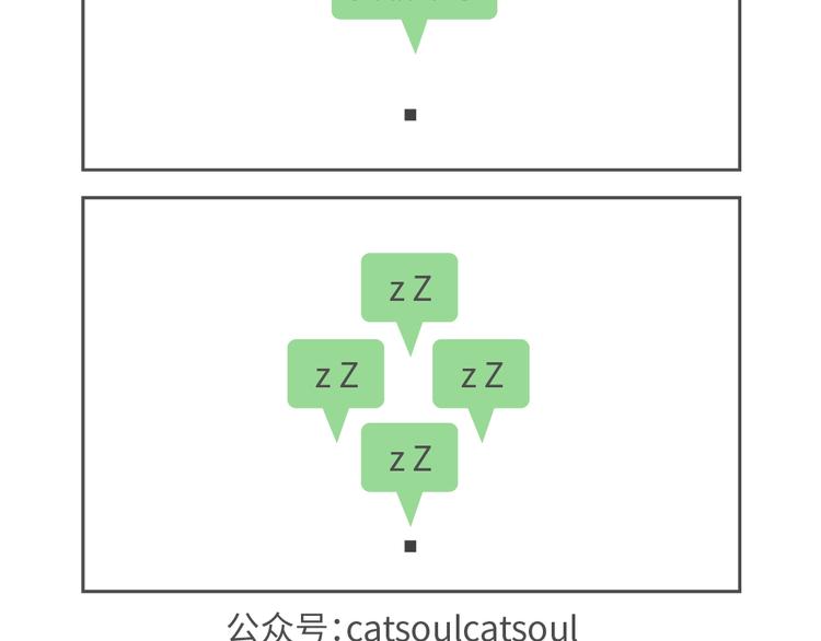 氣質四格 - 第86、87話 年會 - 2