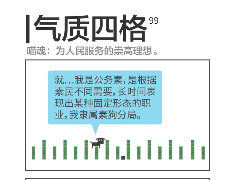 氣質四格 - 第98到100話 不同的邏輯順序導致的不同結果 - 1