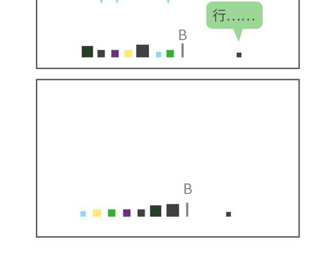 第18、19话 规矩是用来打破的-第8话