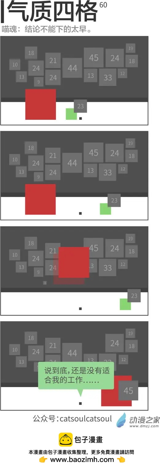 第60回 别着急总结-第60话