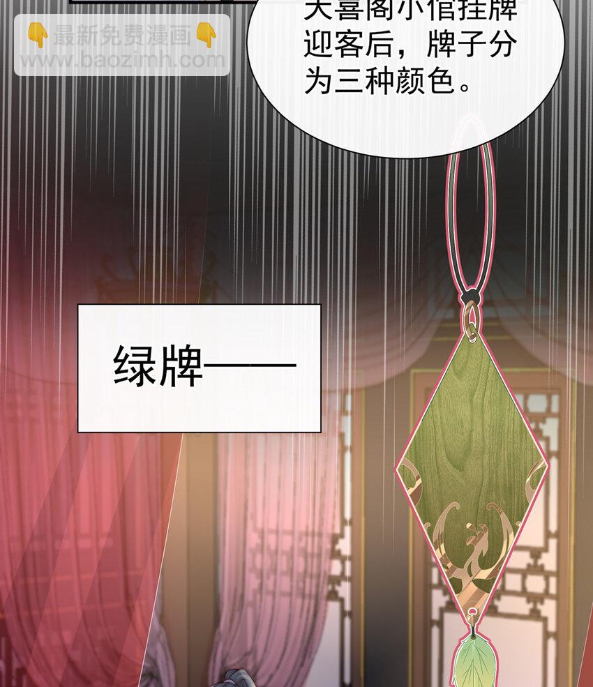 第4话 乖儿子们，给妈妈磕头(1/2)-第6话