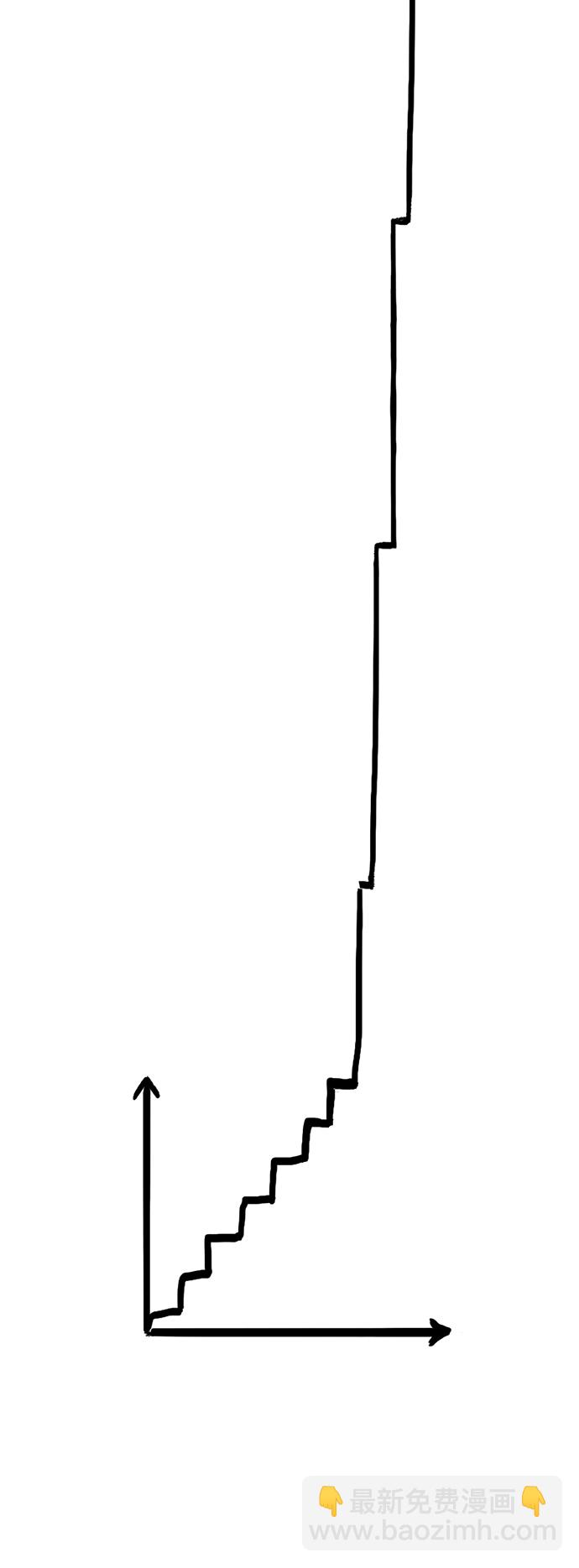 拳擊手 - 第50話 感恩(2/2) - 1