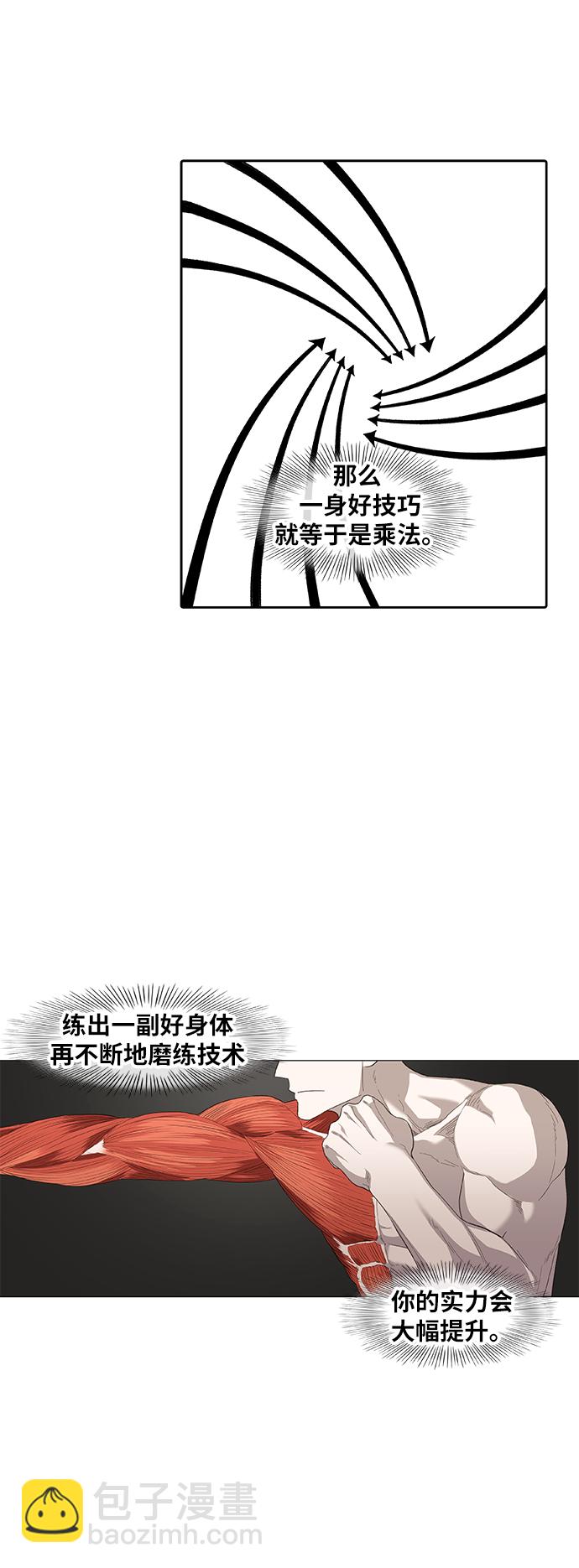 拳擊手 - 第85話 戰爭（2）(1/2) - 3