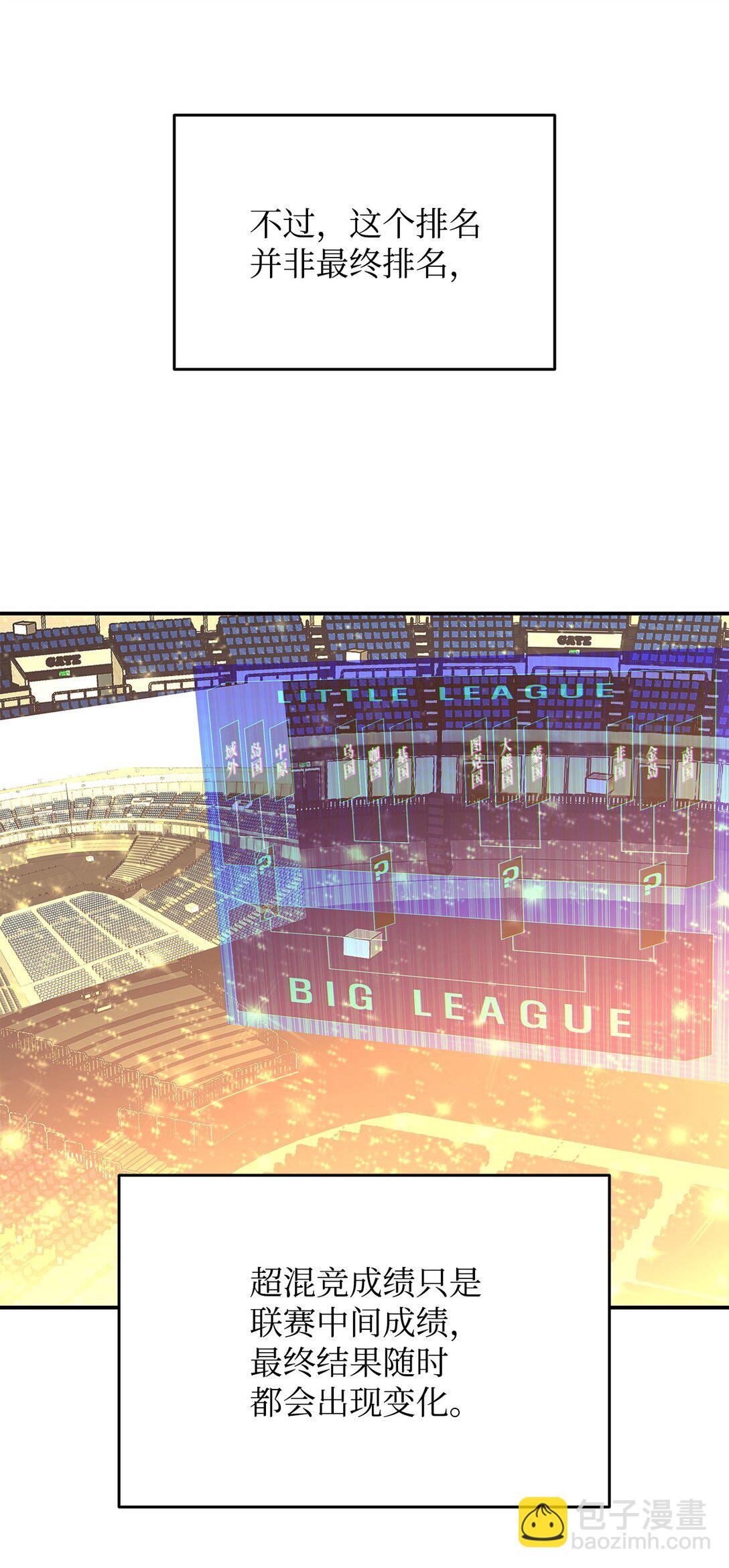 184 放松(1/2)-第184话