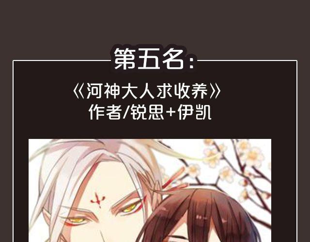 8月作品排行榜-第2话