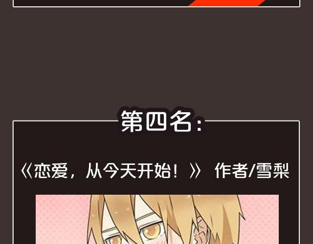 8月作品排行榜-第2话