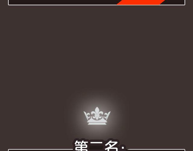 8月作品排行榜-第2话