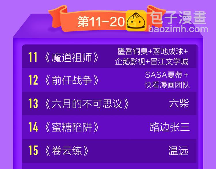 《DOLO命运胶囊》荣登第三！-第102话