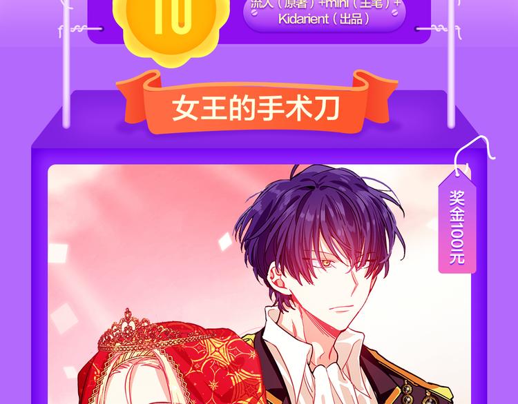 《DOLO命运胶囊》荣登第三！-第102话