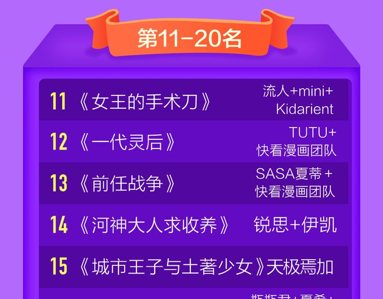 《泽上寂寞萤火》再度挺进前十！-第104话