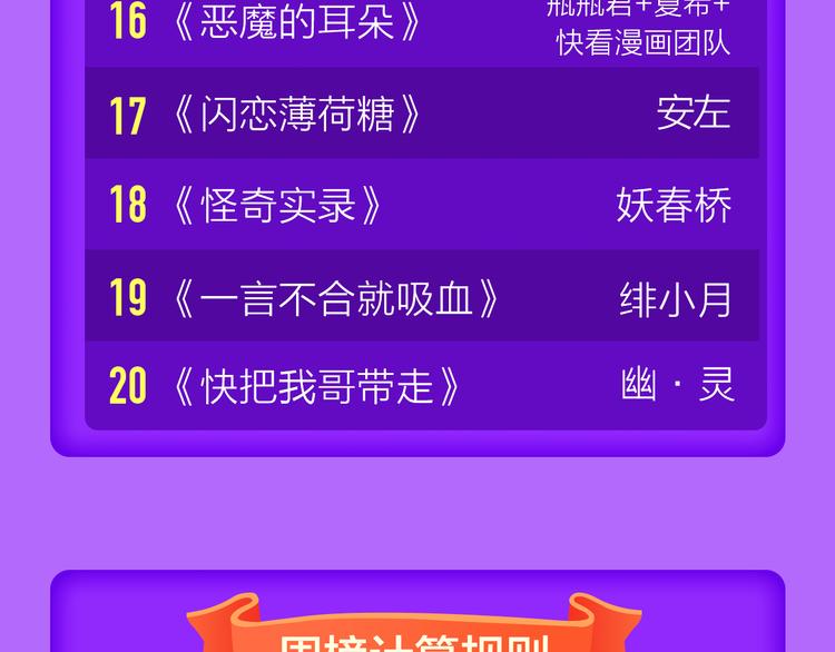 《泽上寂寞萤火》再度挺进前十！-第104话