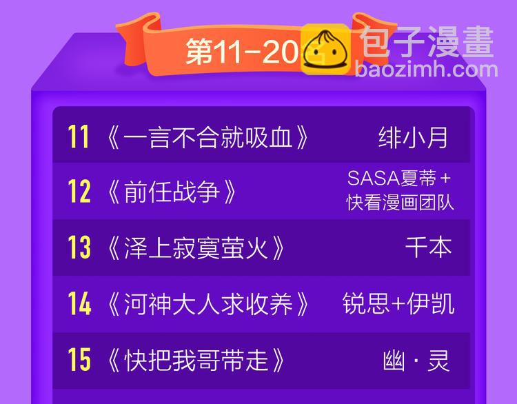 《吾凰在上》挺进榜单NO.4！-第106话