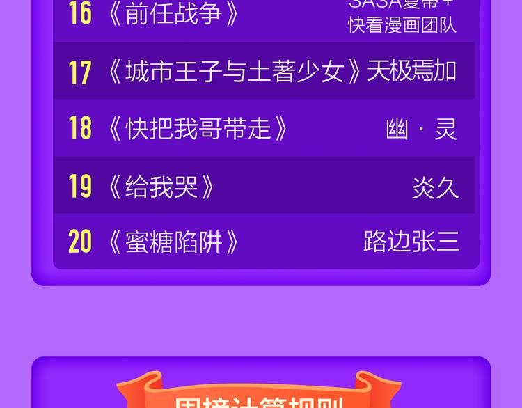 《成也萧河》榜单TOP.3！-第108话