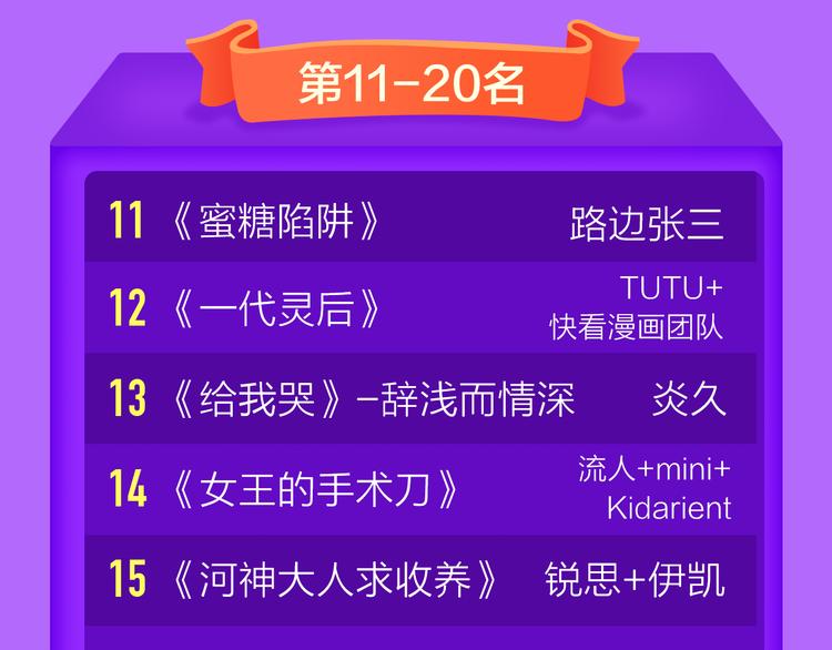 《渐近的心跳》空降榜单前十-第114话