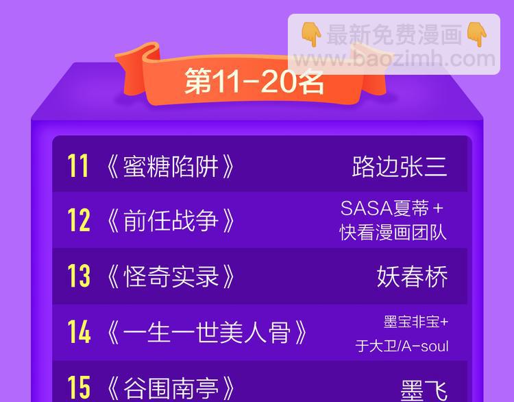 DOLO命运胶囊空降TOP1！(1/2)-第124话