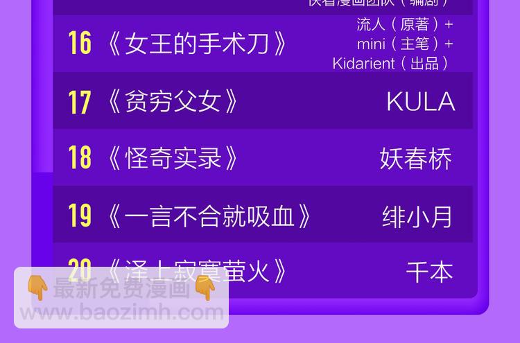 《精准撞击》空降青年榜TOP1(1/2)-第130话