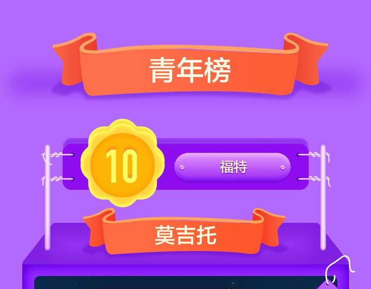 《精准撞击》空降青年榜TOP1(1/2)-第130话